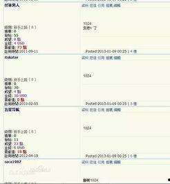 国产片你懂的1024